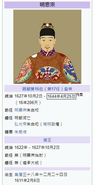 明思宗朱由檢1611-1644，明朝第17任皇帝-最後一任明