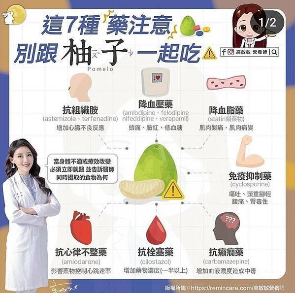 這7種要注意  別跟柚子一起吃