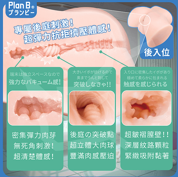 【飛機杯 推薦】Plan B 精液容器Y-16飛機杯︱超仿真少女嫩穴！雙穴大肉球