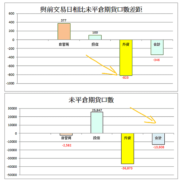 113年12月26日盤前分析