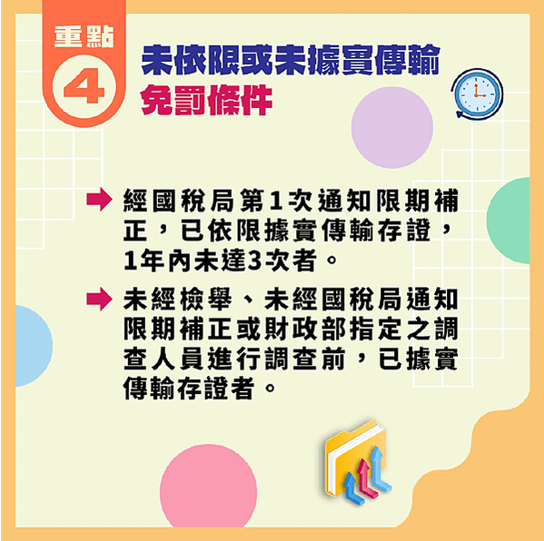 自114年1月1日起，營業人開立電子發票應依規定時限據實上傳