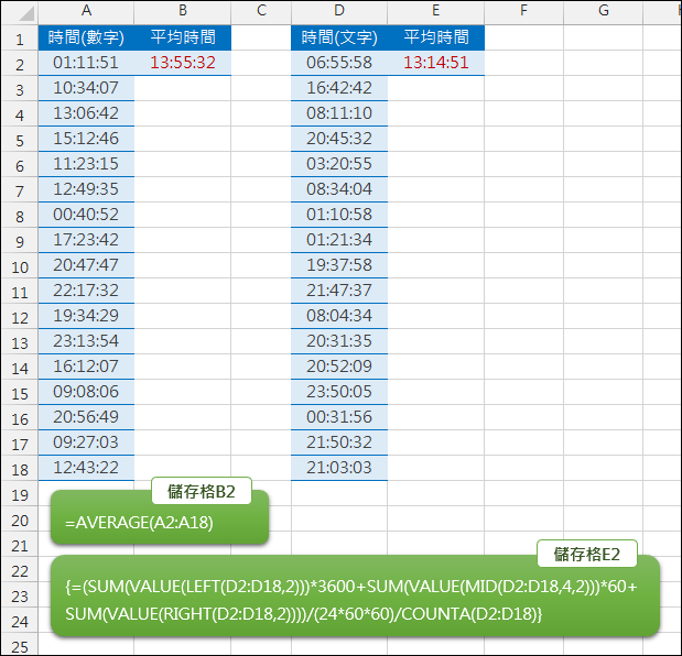 Excel-計算數個時間的平均值(AVERAGE,LEFT,MID,RIGHT,陣列公式)