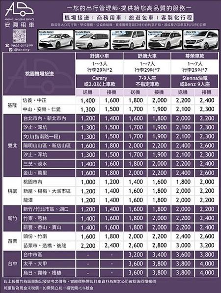 【分享】機場接送推薦「安興租車」全預約制到府接送服務，價格透