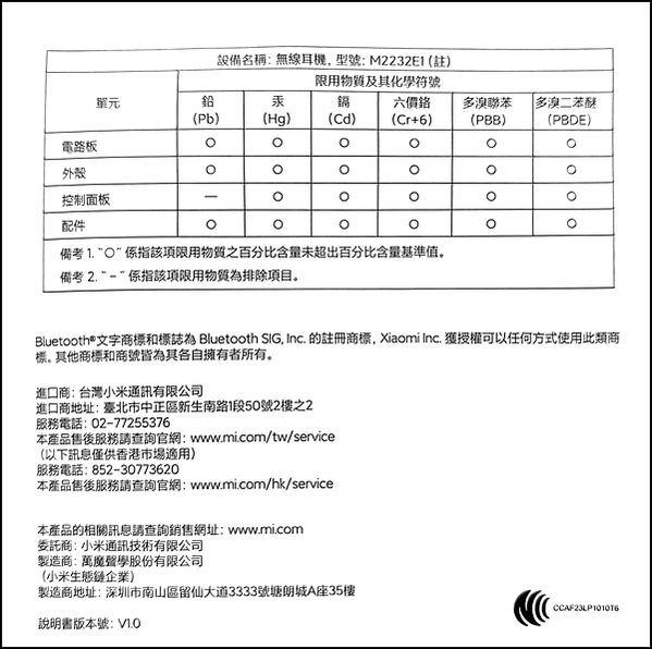 。紅米 Redmi Buds 4 Active 耳機 開箱 