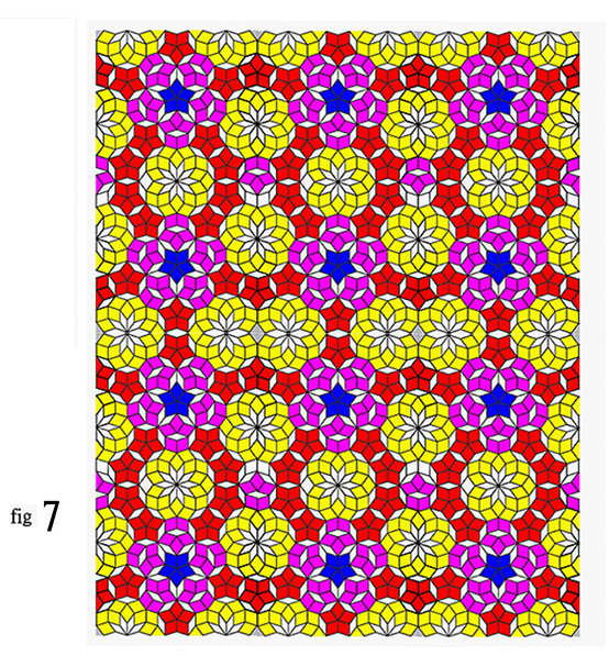 Four way symmetric  tiling and