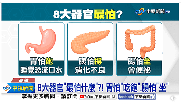 8大器官最怕什麼?! 心愛蘋果.肺愛梨 養護有妙