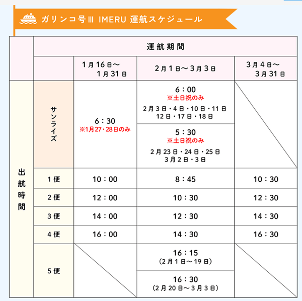 【北海道景點】海上冒險！搭GARINKO NO. 2破冰船看