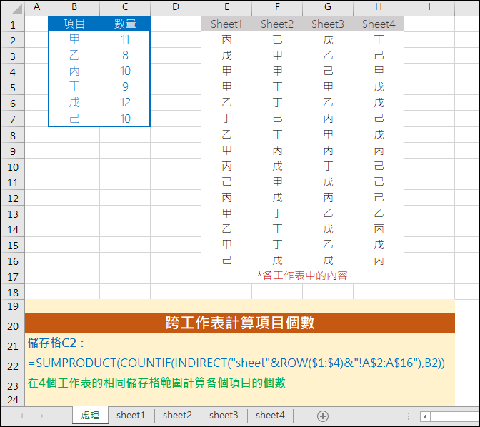 Excel-跨工作表計算項目個數(SUMPRODUCT,COUNTIF)