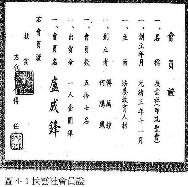 新竹湖口新豐唯一的客家敬字亭/新豐扶雲社孔聖亭/1877年原