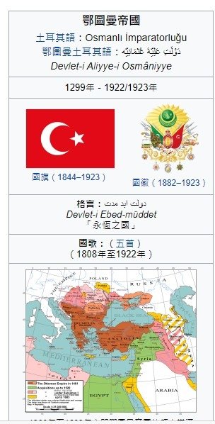 巴爾幹半島歐洲火藥庫/奧斯曼高舉著「勝利之劍」東征西掠，一舉