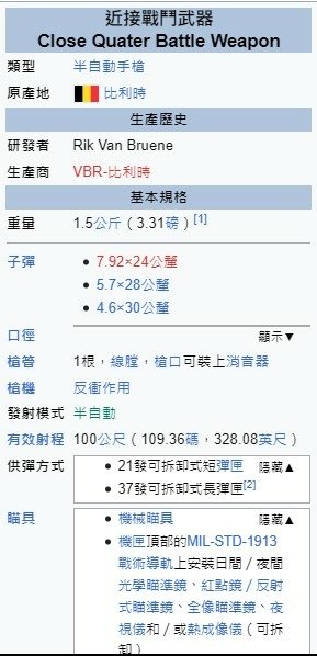 「近接戰鬥」「限制空間訓練，役男們在三角錐、帳篷與門窗組合而