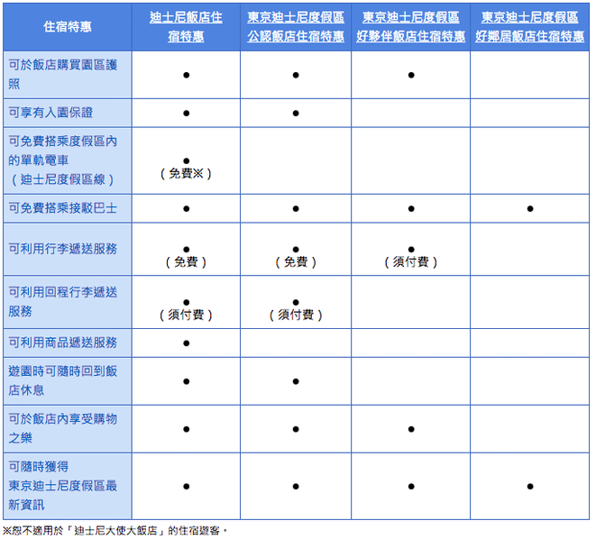 螢幕快照 2014-09-25 上午12.27.36