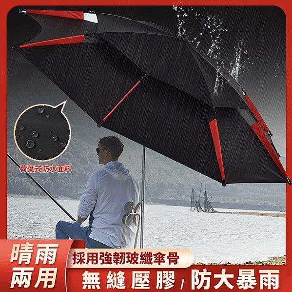 夏日遮陽神器評比誌2