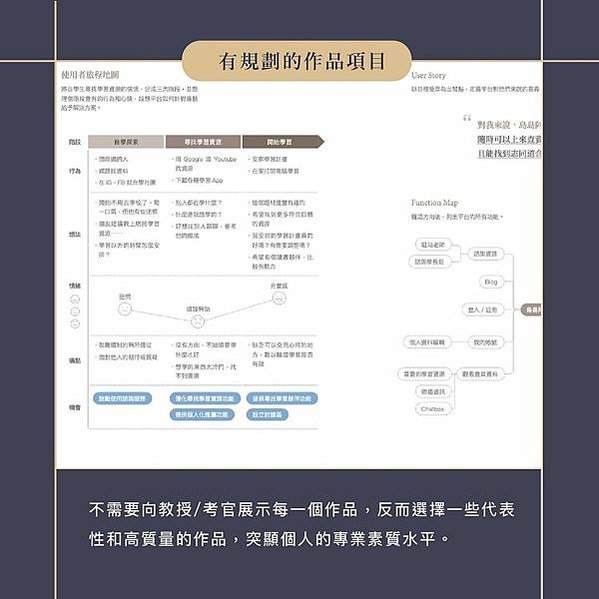 【設計作品集】常見錯誤大公開