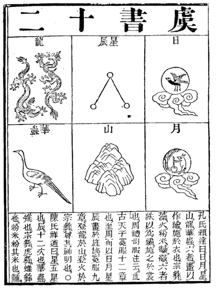 袞服龍袍+十二紋章/冕服在東亞地區的日本、朝鮮、越南等國亦曾