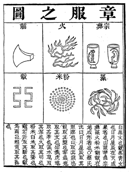 袞服龍袍+十二紋章/冕服在東亞地區的日本、朝鮮、越南等國亦曾