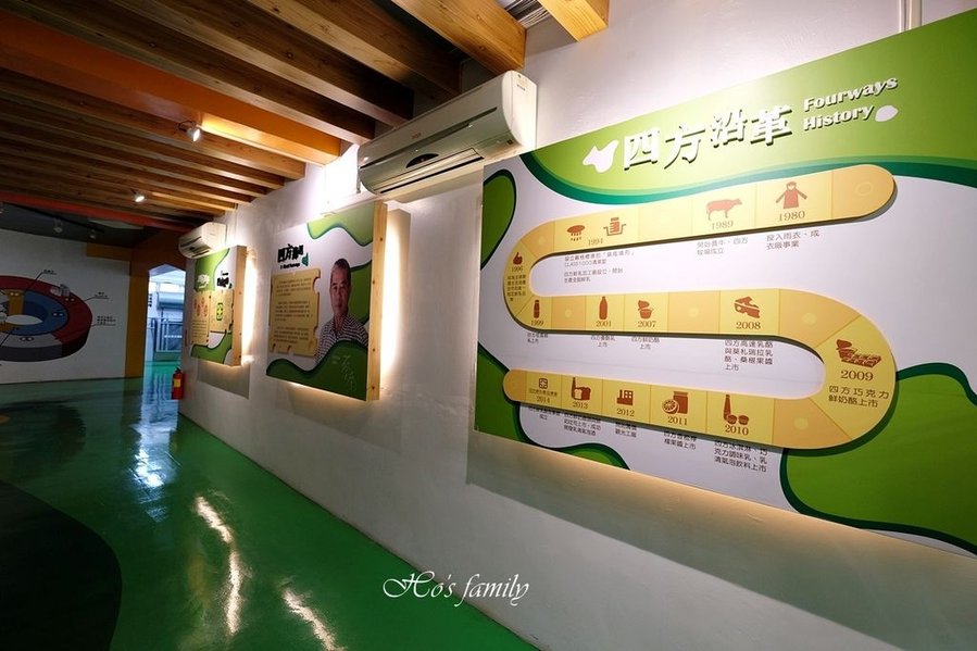 【苗栗親子景點】四方鮮乳酪故事館觀光工廠16.JPG