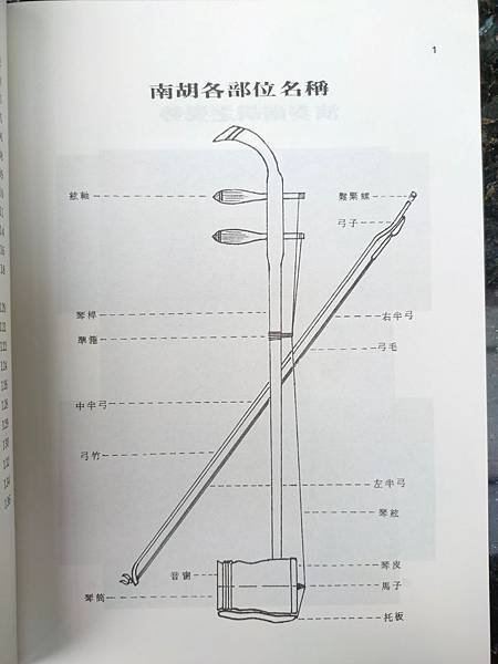 南胡教本(上冊) 董榕森編 二胡教本 二胡基礎教材 二胡講義