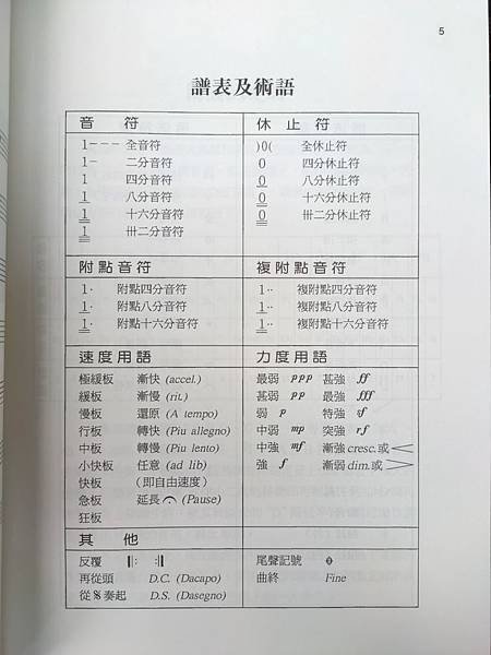 南胡教本(上冊) 董榕森編 二胡教本 二胡基礎教材 二胡講義