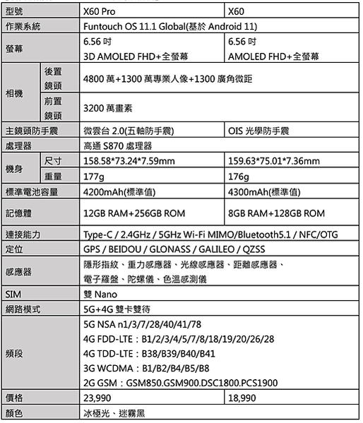 截圖 2021-04-01 上午2.55.38