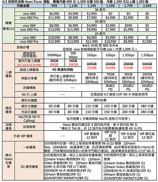截圖 2021-04-01 上午2.55.58