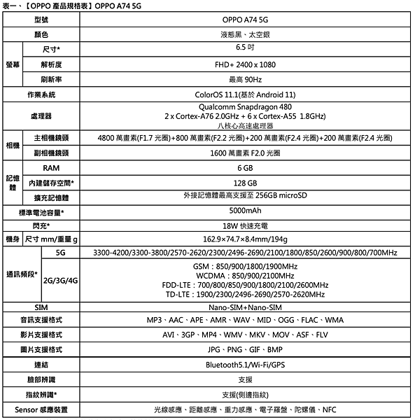 截圖 2021-04-26 下午5.13.47