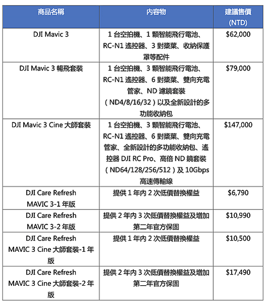 截圖 2021-11-06 下午4.19.30