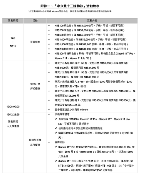 截圖 2021-12-06 下午8.43.31