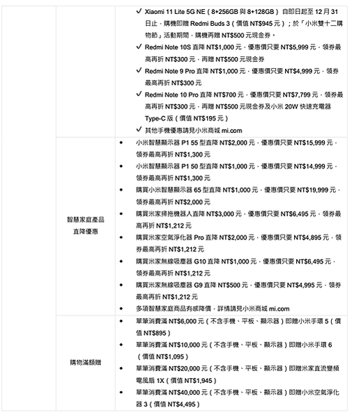 截圖 2021-12-06 下午8.43.50