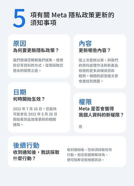 【新聞照片2】Meta更新文字解釋內容  助大眾了解《隱私政策》與《服務條款》