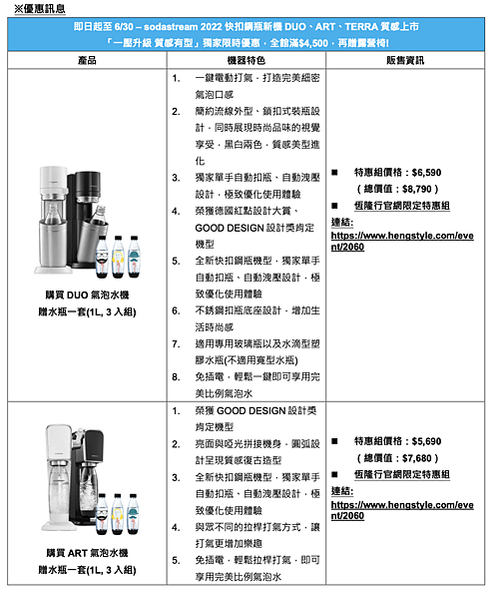 截圖 2022-06-21 上午1.20.35