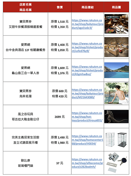 截圖 2022-08-02 下午10.38.59