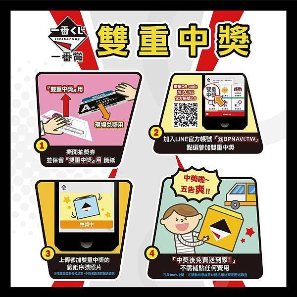 (10)【圖說】加入一番賞台灣官方 LINE 好友，還可獲得「史努比 -HAPPY AND RELAXING-」一番賞「雙重中獎」機會，把 A 獎史努比精緻模型帶回家