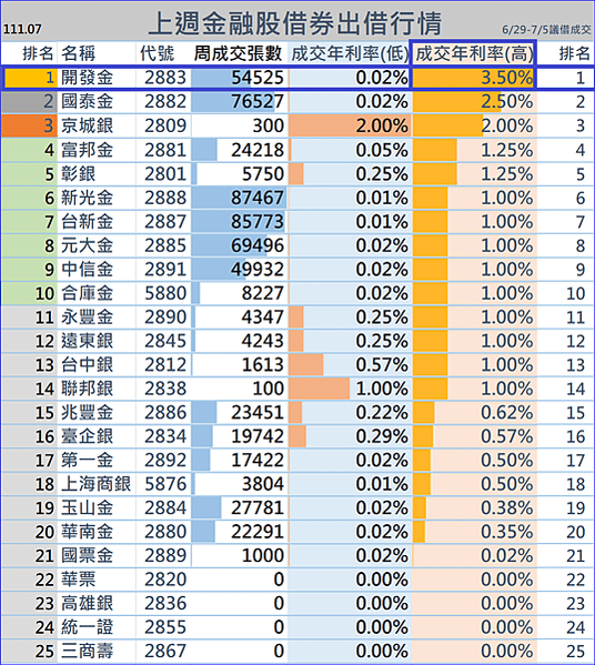 キャプチャ