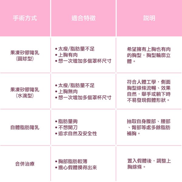 隆乳費用隆乳心得隆乳ptt隆乳照片果凍矽膠隆乳費用隆乳水滴果凍矽膠隆乳水滴隆乳費用水滴隆乳心得水滴型果凍矽膠隆乳費用水滴型隆乳觸感水滴隆乳觸感水滴隆乳ptt極緻醫美67.jpg