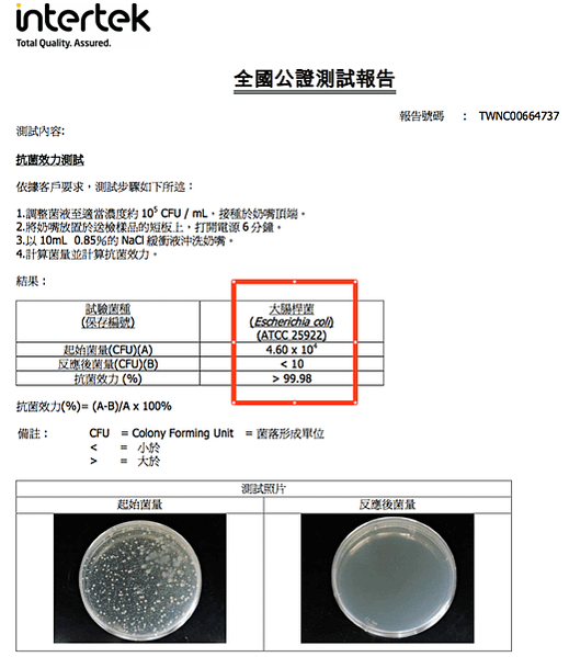 AcoMo PS II 6分鐘消毒器-大腸杆菌 99.9% OUT-紫外線+O3