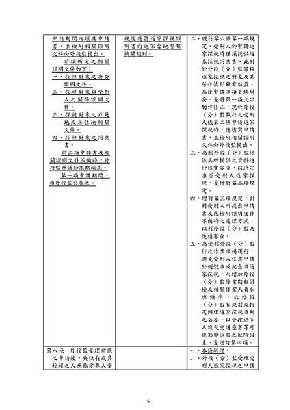 對照表_1121222_頁面_05