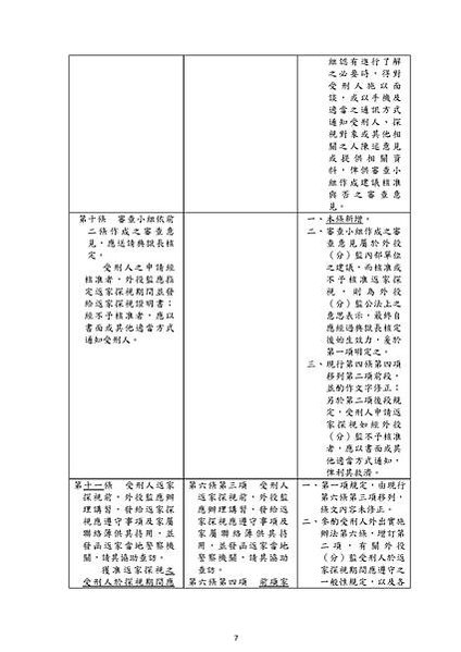 對照表_1121222_頁面_07