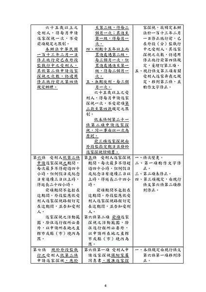 對照表_1121222_頁面_04