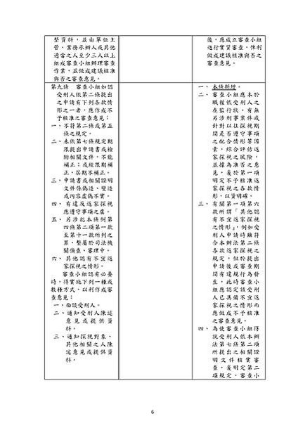 對照表_1121222_頁面_06