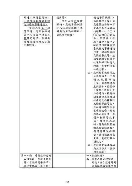 對照表_1121222_頁面_12