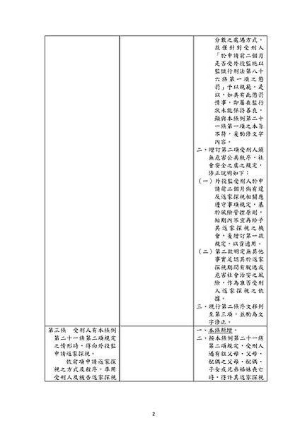 對照表_1121222_頁面_02