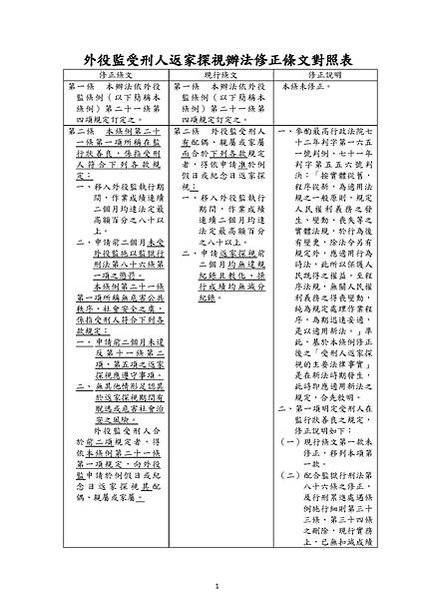 對照表_1121222_頁面_01