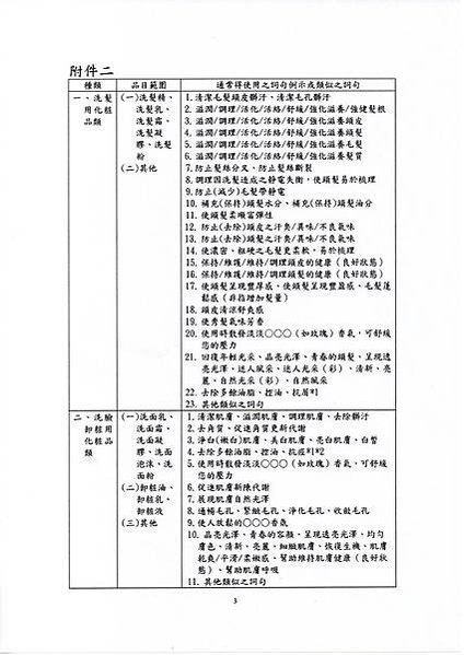 3_附件2_通常得使用之詞句例示或類似之詞句01