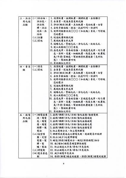 4_附件2_通常得使用之詞句例示或類似之詞句02