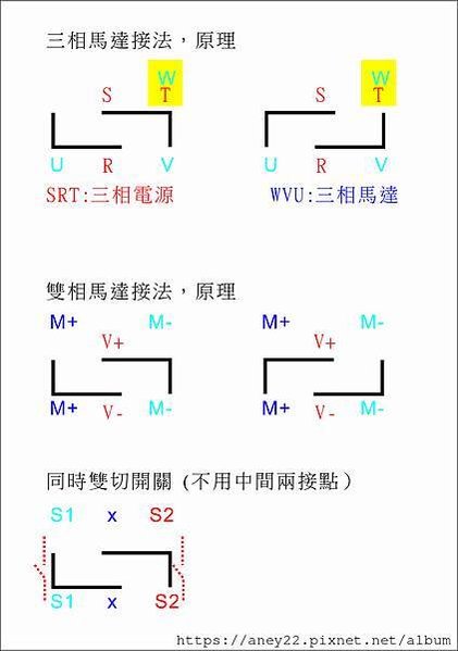 三相馬達正逆轉開關電路