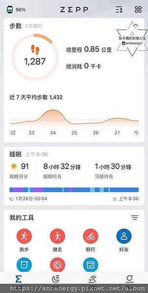 【3C推薦】Amazfit Active輕巧時尚運動健康智慧