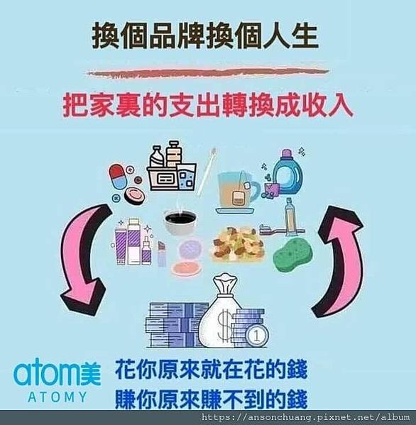 艾多美品牌