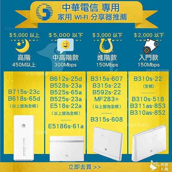 從頭到尾帶你一步步攻略【4G WI-FI 分享器 + 行動網