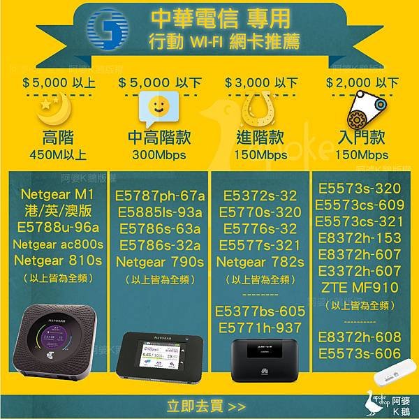 從頭到尾帶你一步步攻略【4G WI-FI 分享器 + 行動網